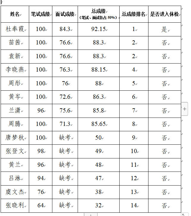 搜狗高速浏览器截图20240126171147