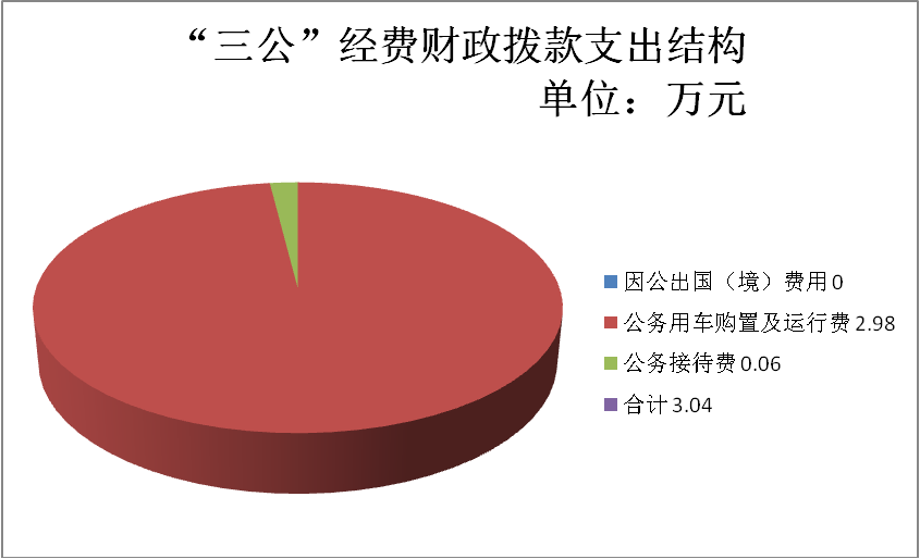 http://www.muchuan.gov.cn/uploadpic/image/20190930/20190930115943_9891.png