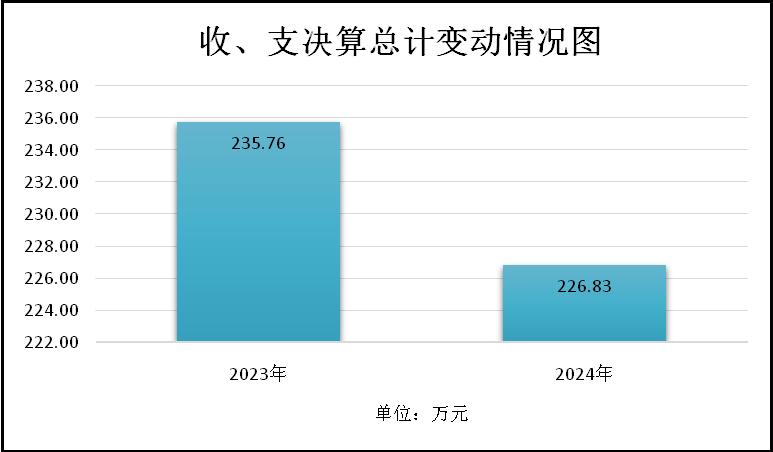 /website-webapp/ewebeditor/uploadfile/图片1