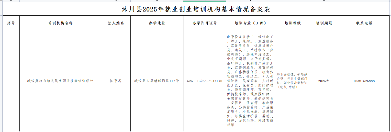 /website-webapp/ewebeditor/uploadfile/工种