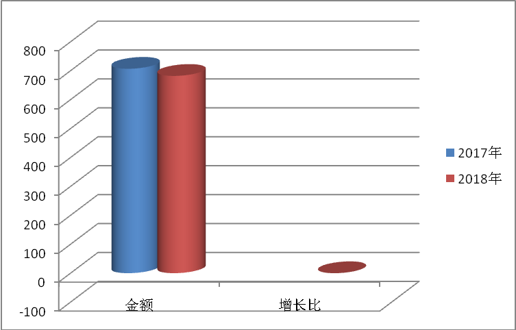 http://www.muchuan.gov.cn/uploadpic/image/20190930/20190930115738_3819.png