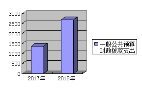 http://www.muchuan.gov.cn/uploadpic/image/20190930/20190930104739_3727.png