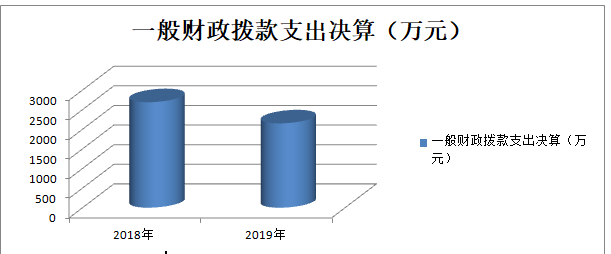 http://www.muchuan.gov.cn/uploadpic/image/20200922/20200922174430_5404.png