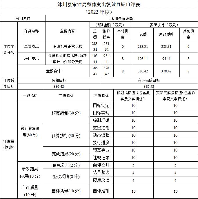 360截图20231016113315593